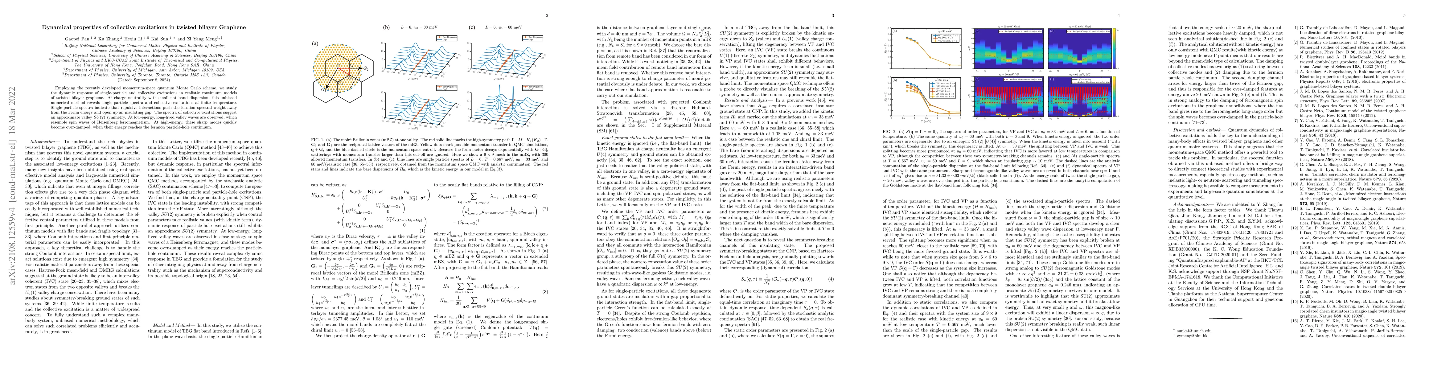 Thumbnail for Dynamical properties of collective excitations in twisted bilayer
  Graphene