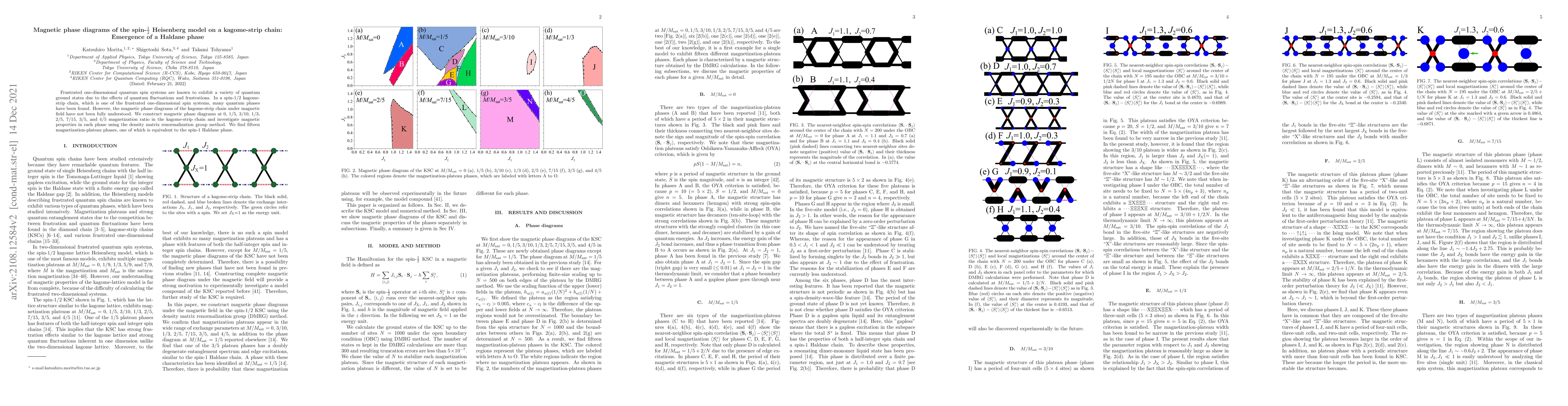 Thumbnail for Magnetic phase diagrams of the spin-$\frac{1}{2}$ Heisenberg model on a
  kagome-strip chain: Emergence of a Haldane phase