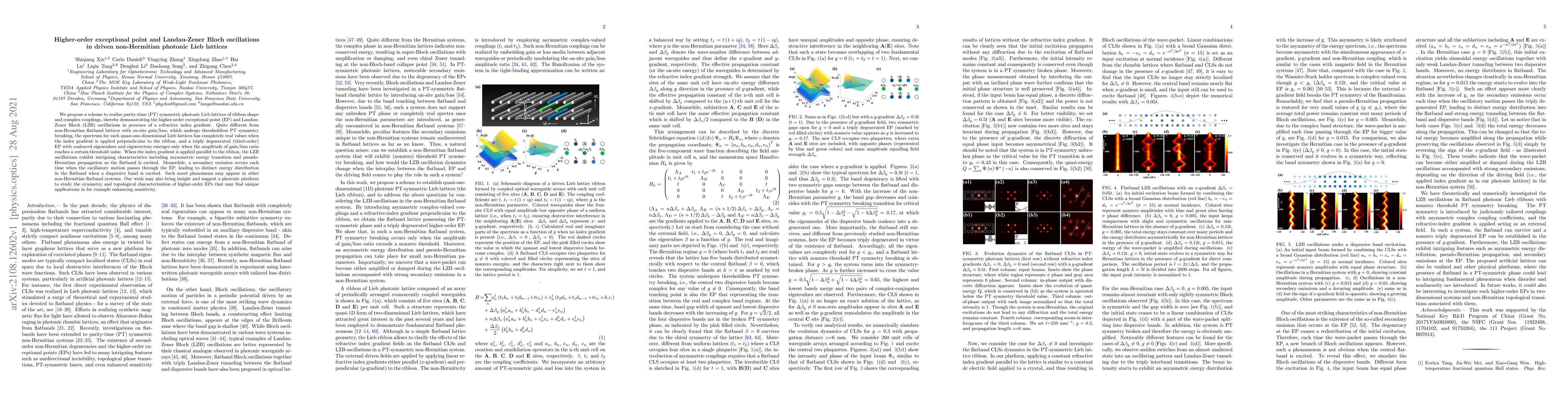 Thumbnail for Higher-order exceptional point and Landau-Zener Bloch oscillations in
  driven non-Hermitian photonic Lieb lattices