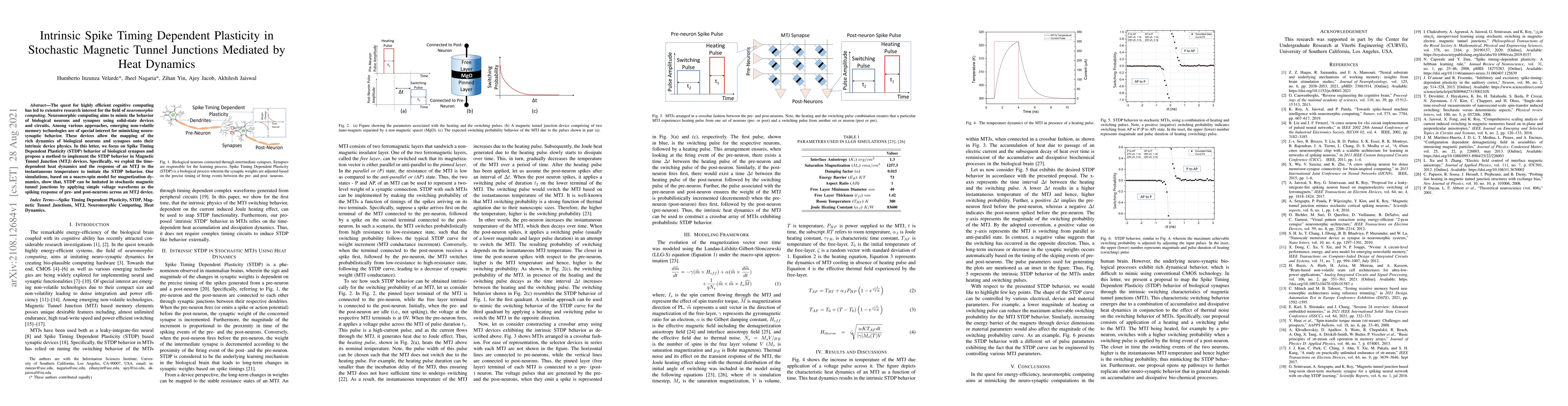 Thumbnail for Intrinsic Spike Timing Dependent Plasticity in Stochastic Magnetic
  Tunnel Junctions Mediated by Heat Dynamics