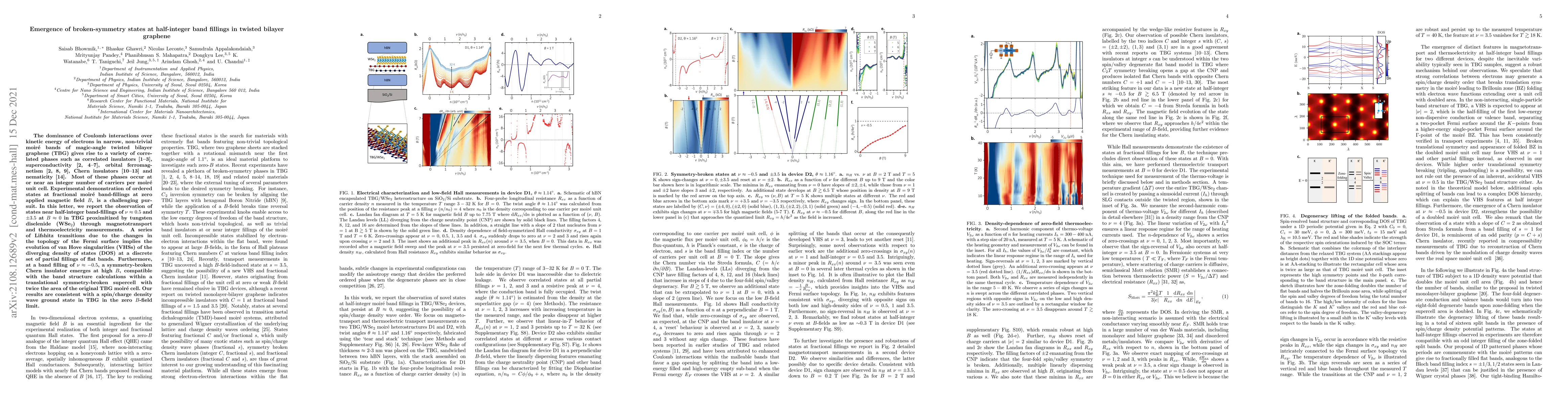 Thumbnail for Emergence of broken-symmetry states at half-integer band fillings in
  twisted bilayer graphene