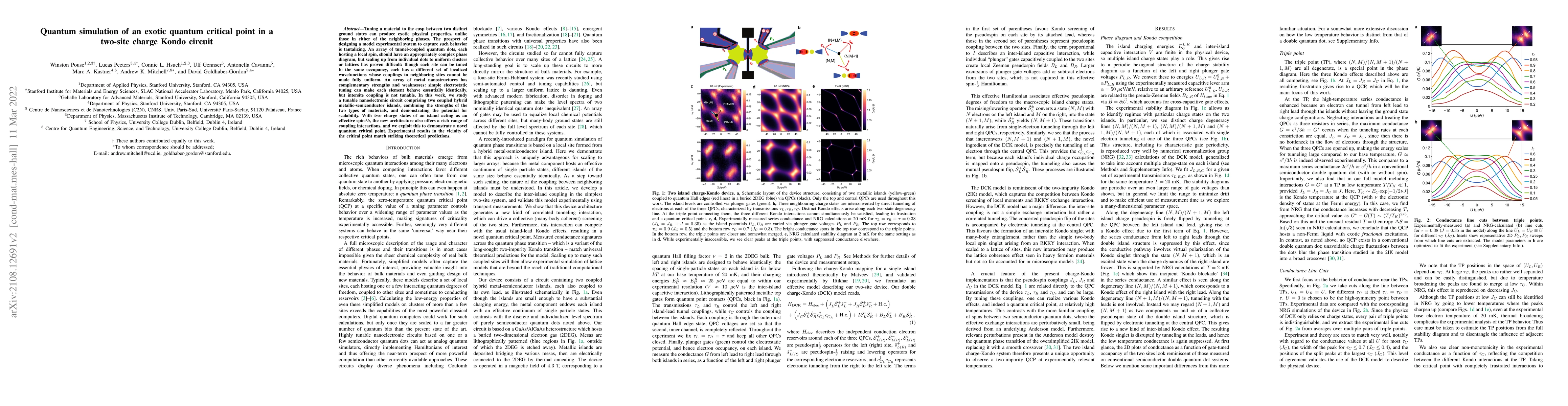 Thumbnail for Quantum simulation of an exotic quantum critical point in a two-site
  charge Kondo circuit