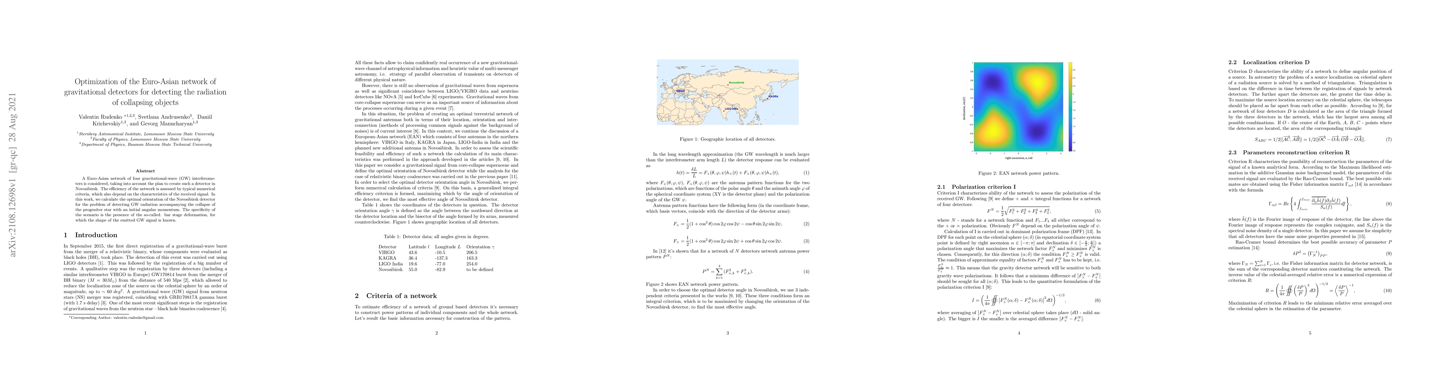 Thumbnail for Optimization of the Euro-Asian network of gravitational detectors for
  detecting the radiation of collapsing objects