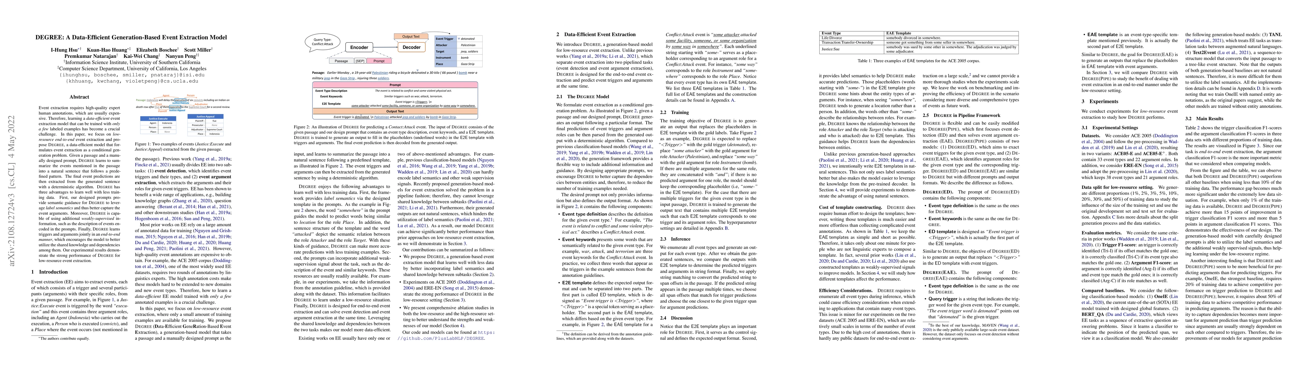 Thumbnail for DEGREE: A Data-Efficient Generation-Based Event Extraction Model