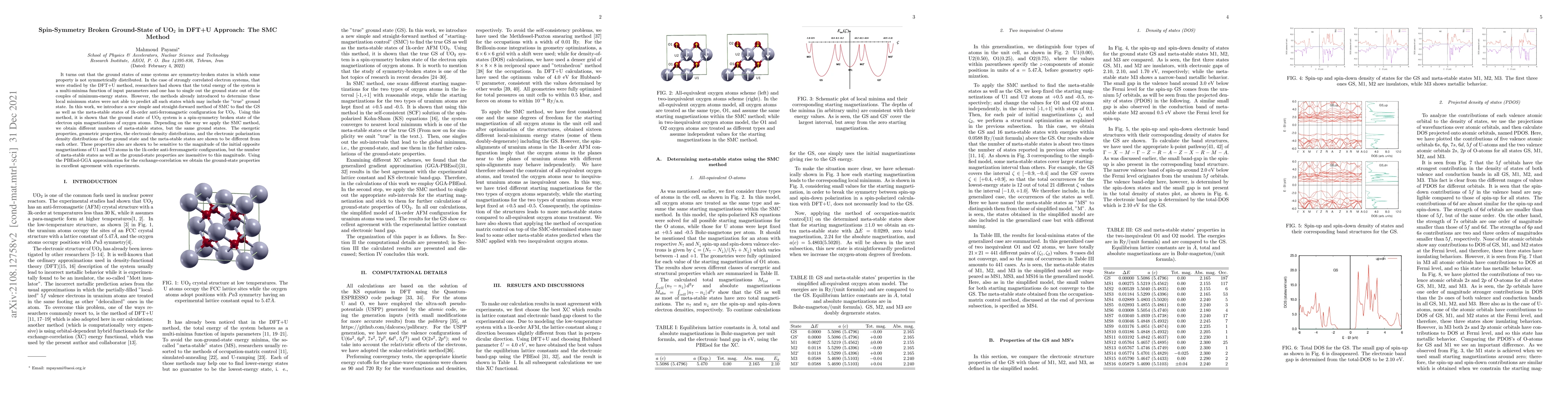 Thumbnail for Spin-Symmetry Broken Ground-State of UO$_2$ in DFT+U Approach: The SMC
  Method