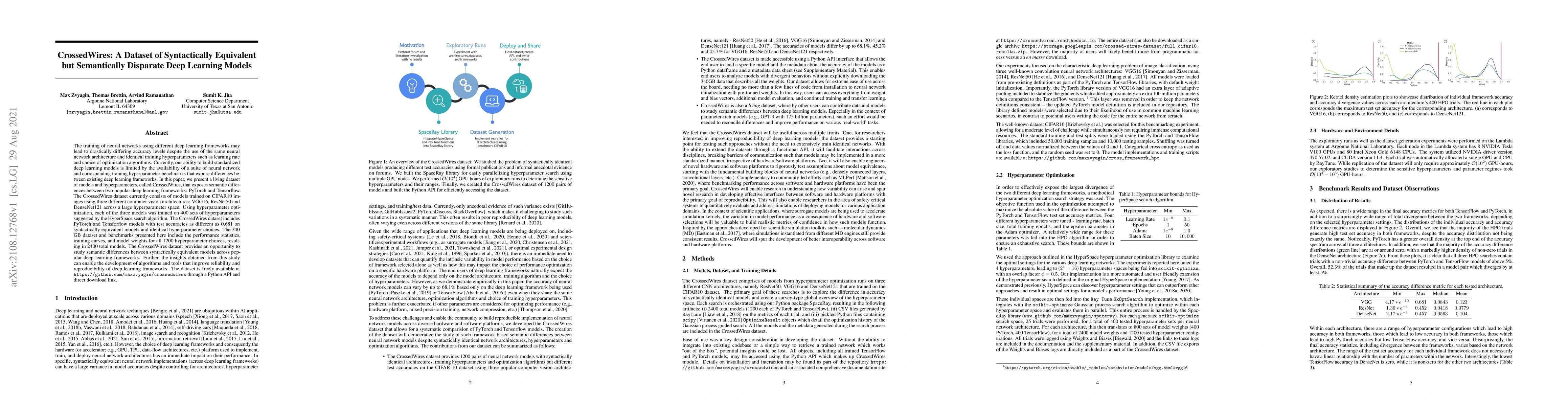 Thumbnail for CrossedWires: A Dataset of Syntactically Equivalent but Semantically
  Disparate Deep Learning Models