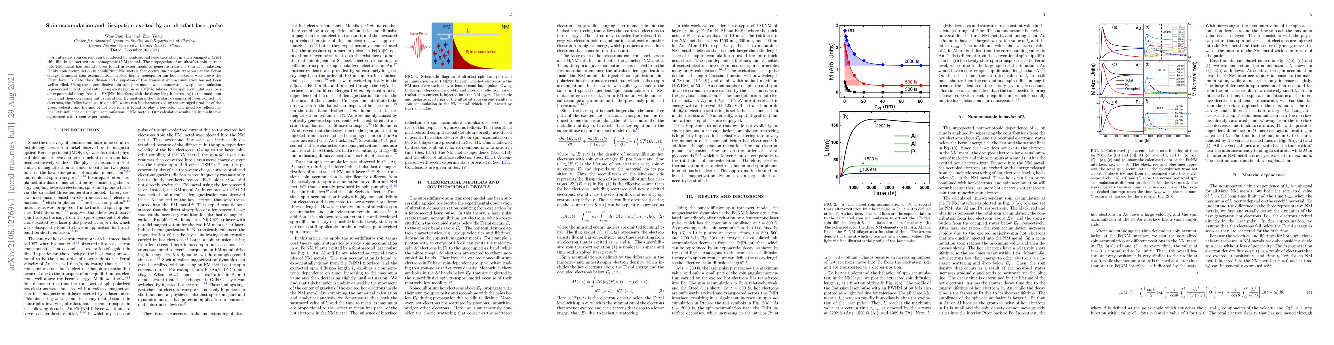 Thumbnail for Spin accumulation and dissipation excited by an ultrafast laser pulse