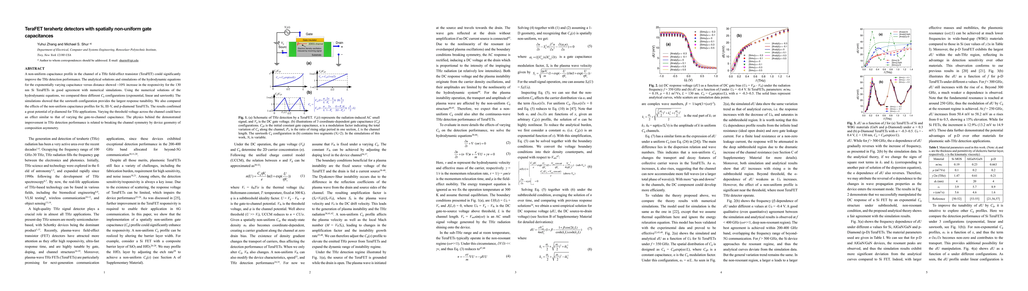 Thumbnail for TeraFET terahertz detectors with spatially non-uniform gate capacitances