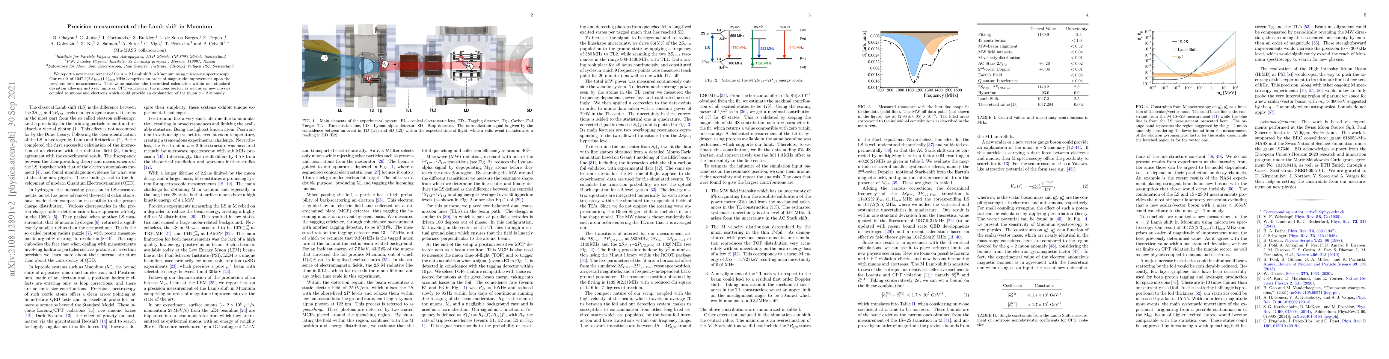 Thumbnail for Precision measurement of the Lamb shift in Muonium