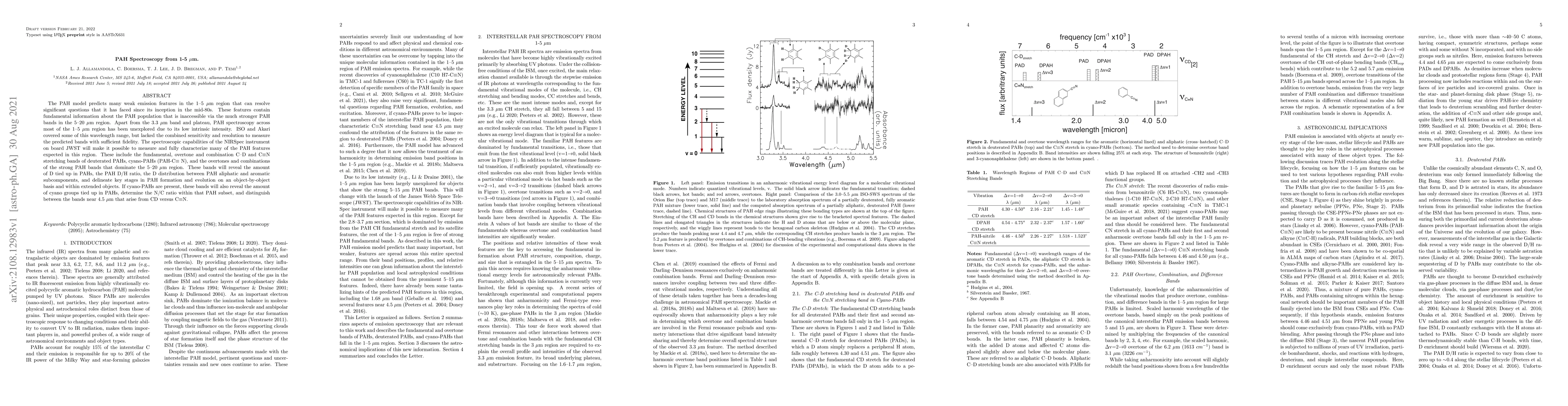 Thumbnail for PAH Spectroscopy from 1-5 $\mu$m