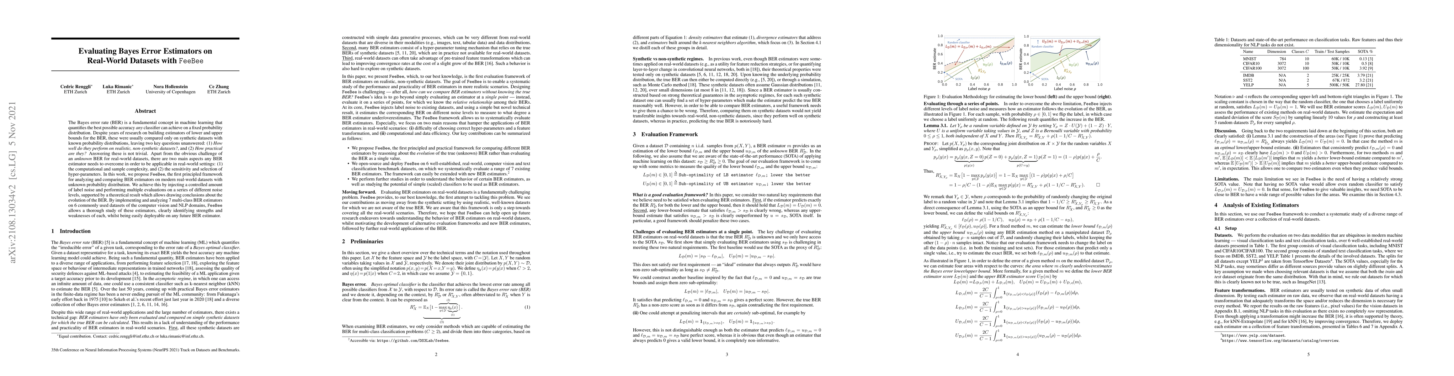 Thumbnail for Evaluating Bayes Error Estimators on Real-World Datasets with FeeBee