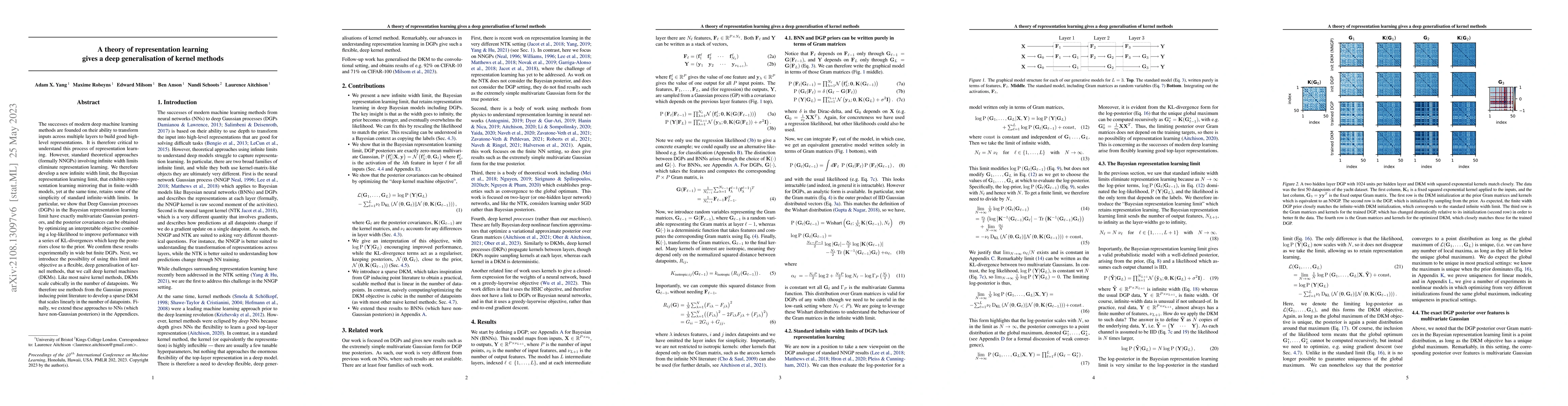 Thumbnail for A theory of representation learning gives a deep generalisation of
  kernel methods