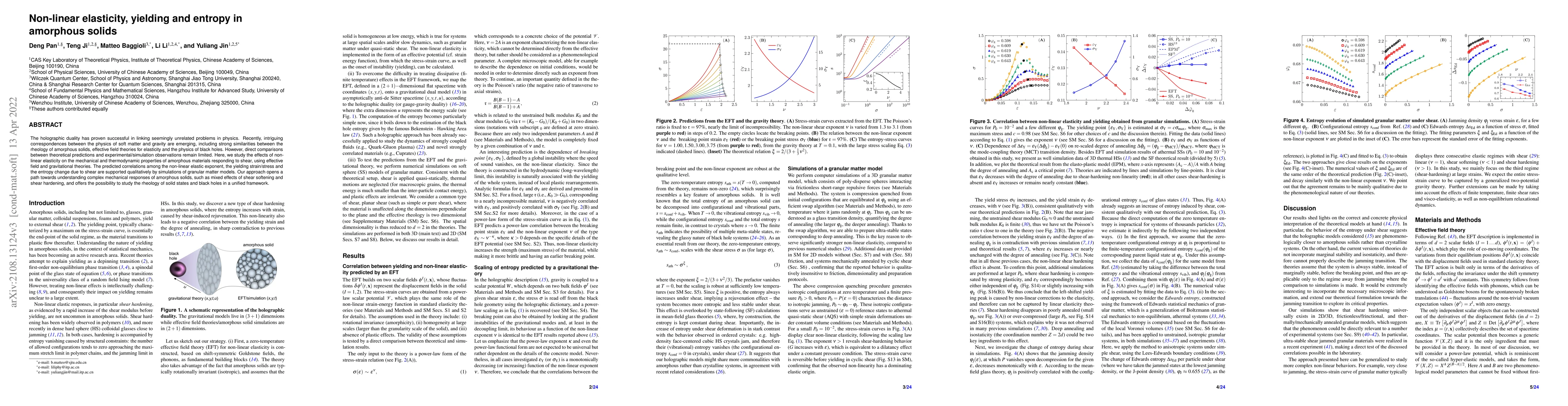 Thumbnail for Non-linear elasticity, yielding and entropy in amorphous solids