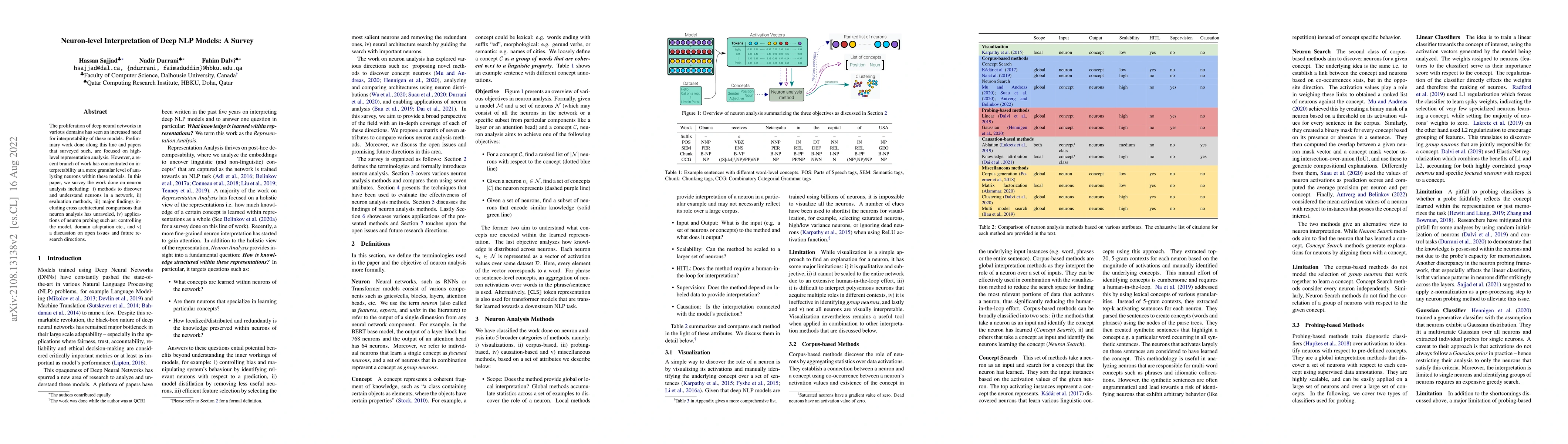 Thumbnail for Neuron-level Interpretation of Deep NLP Models: A Survey