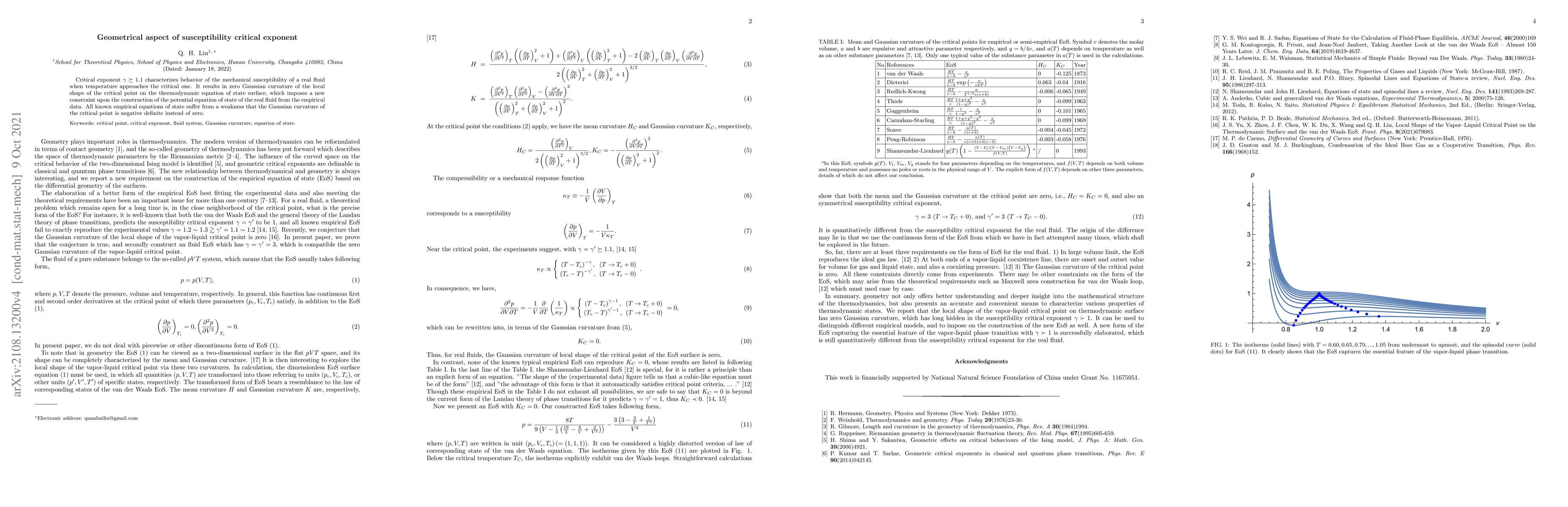Thumbnail for Geometrical aspect of susceptibility critical exponent