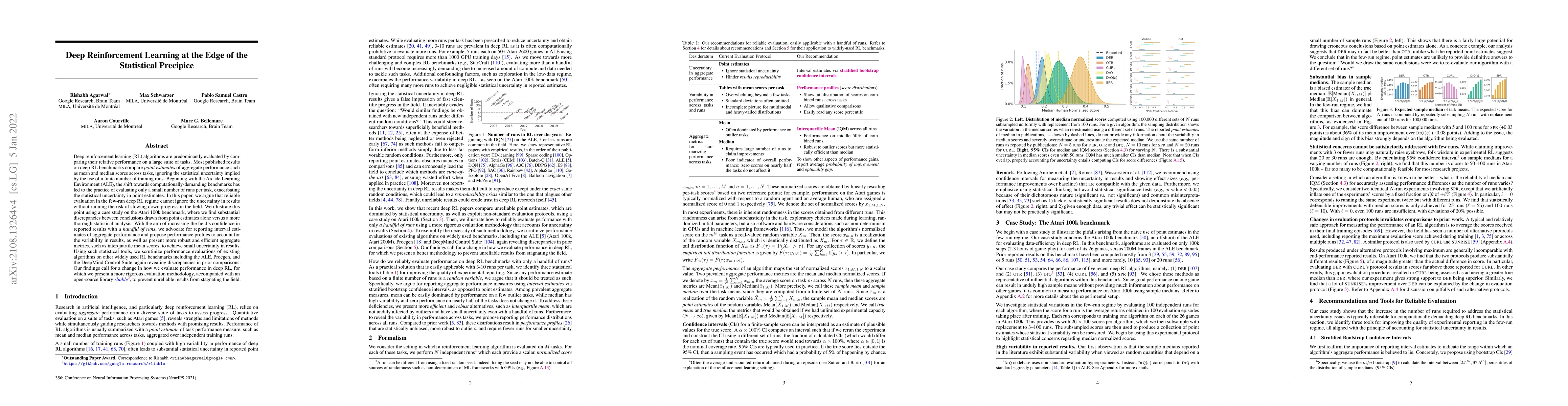 Thumbnail for Deep Reinforcement Learning at the Edge of the Statistical Precipice