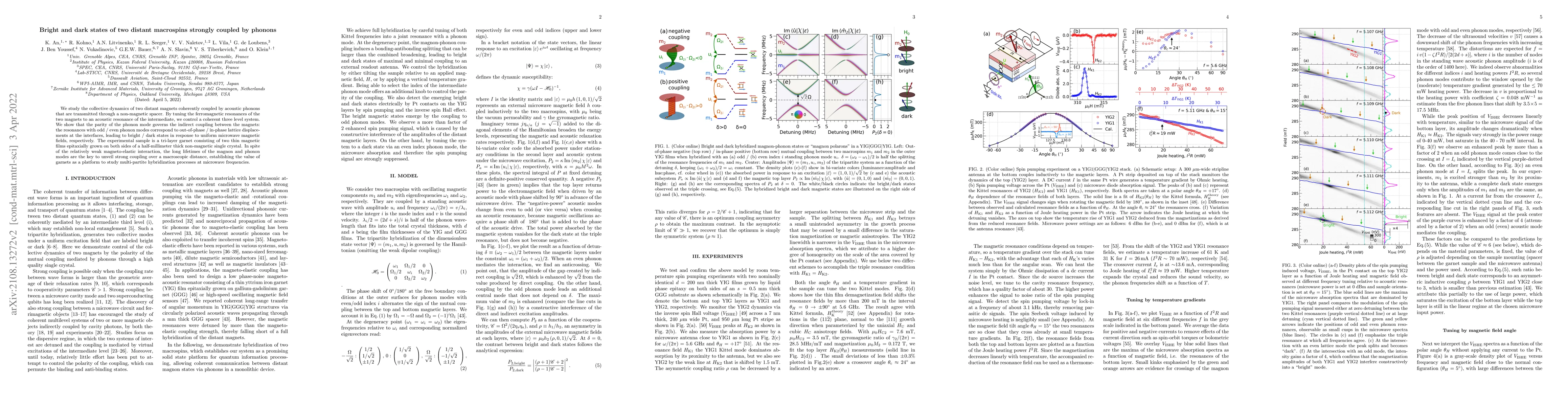 Thumbnail for Bright and dark states of two distant macrospins strongly coupled by
  phonons