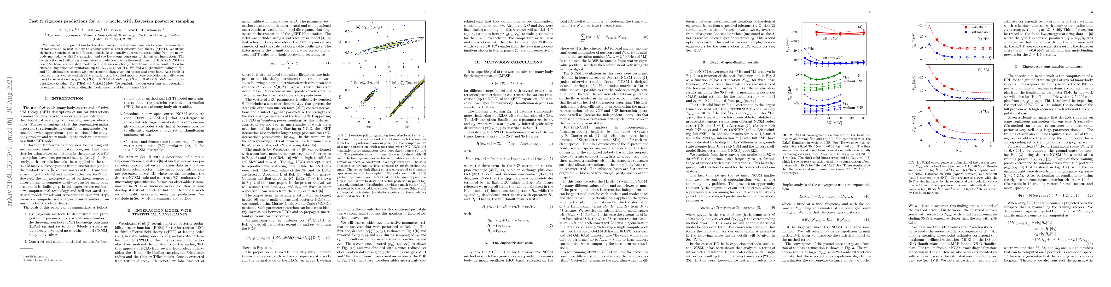 Thumbnail for Fast & rigorous predictions for $A=6$ nuclei with Bayesian posterior
  sampling