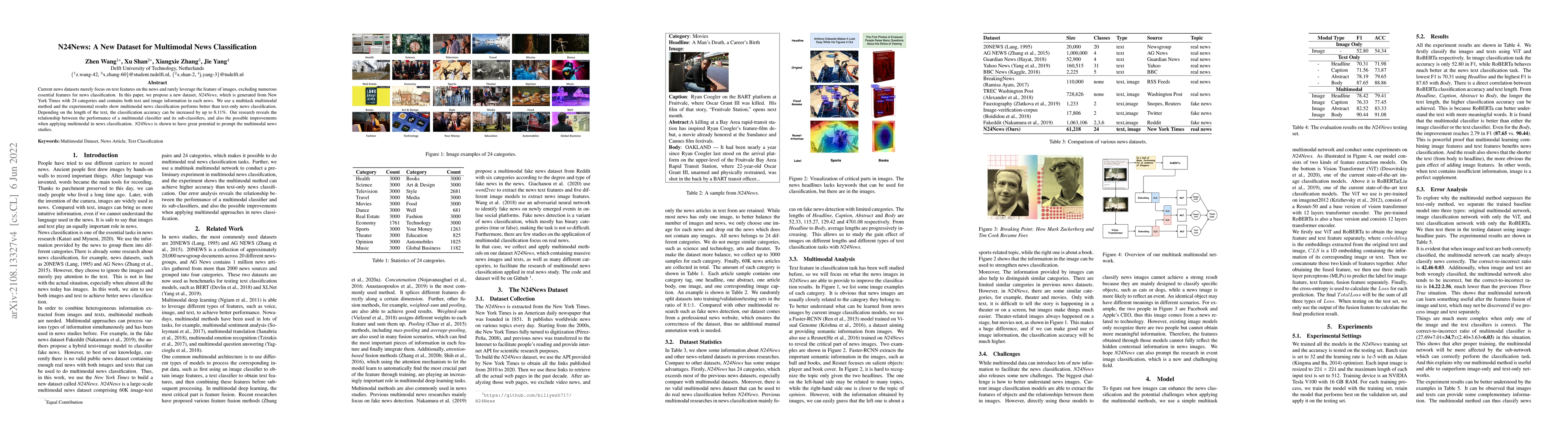 Thumbnail for N24News: A New Dataset for Multimodal News Classification