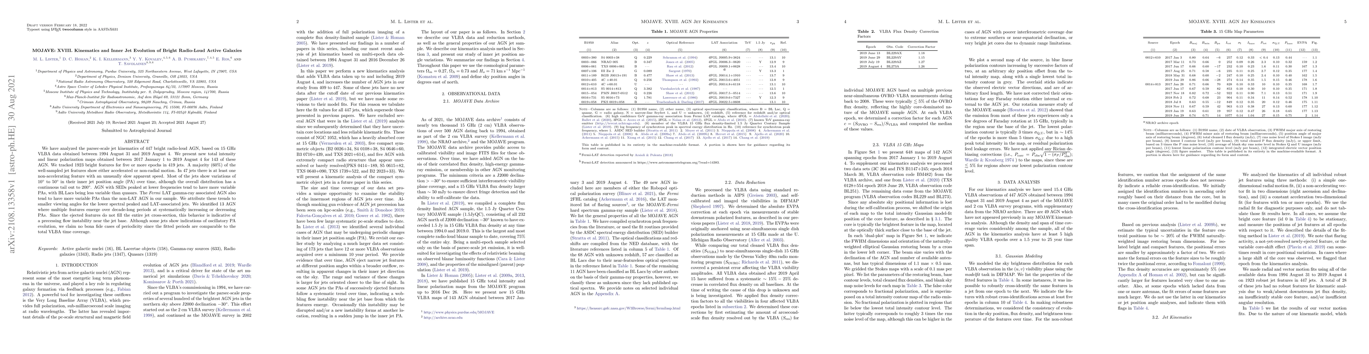 Thumbnail for MOJAVE: XVIII. Kinematics and Inner Jet Evolution of Bright Radio-Loud
  Active Galaxies