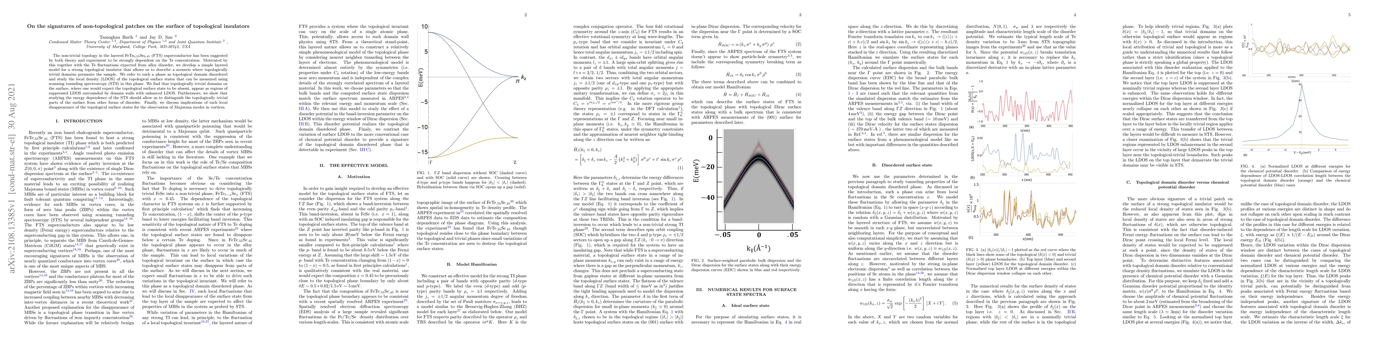 Thumbnail for On the signatures of non-topological patches on the surface of
  topological insulators