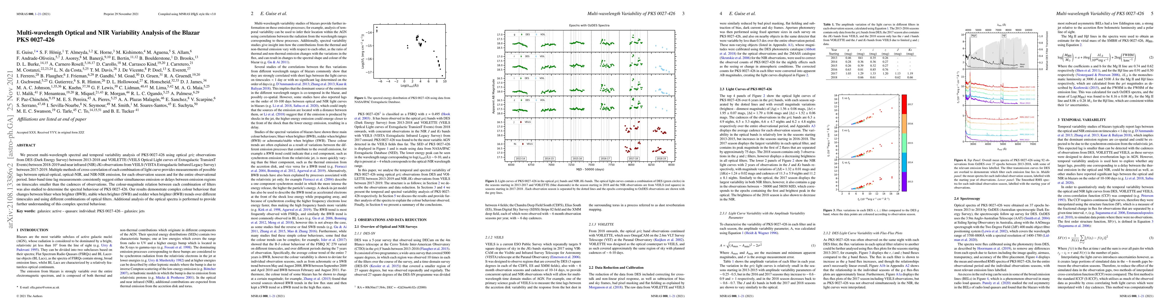 Thumbnail for Multi-wavelength Optical and NIR Variability Analysis of the Blazar PKS
  0027-426