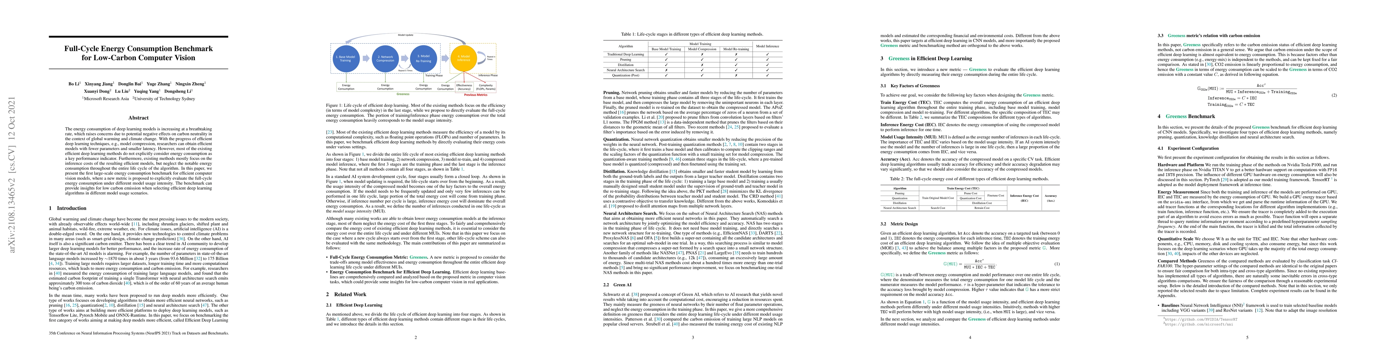 Thumbnail for Full-Cycle Energy Consumption Benchmark for Low-Carbon Computer Vision