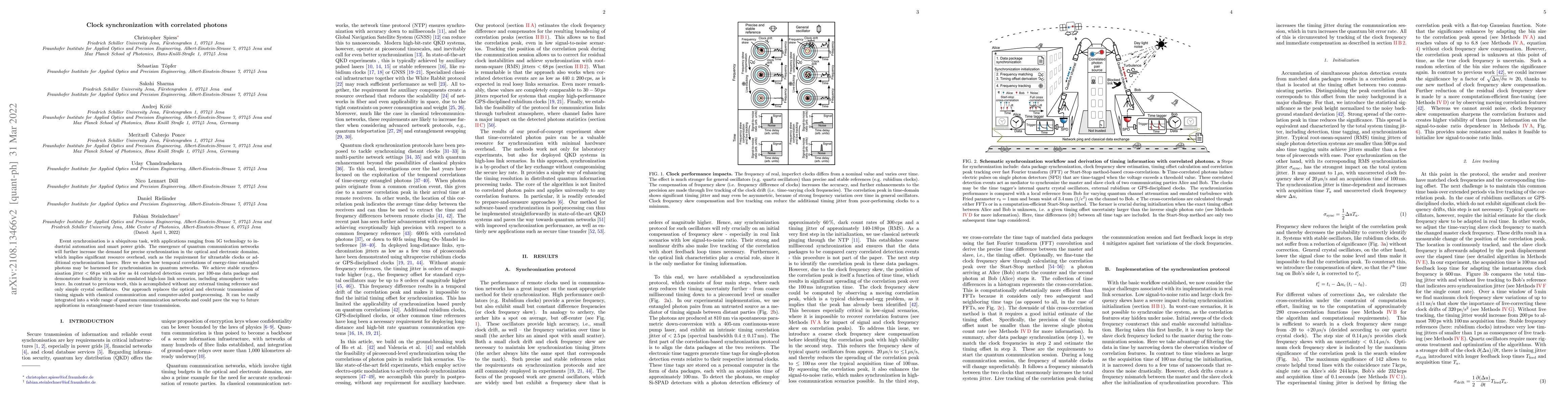 Thumbnail for Clock synchronization with correlated photons