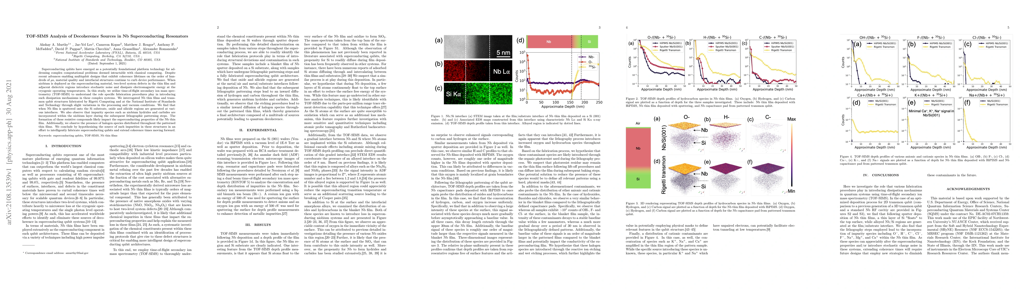 Thumbnail for TOF-SIMS Analysis of Decoherence Sources in Nb Superconducting
  Resonators