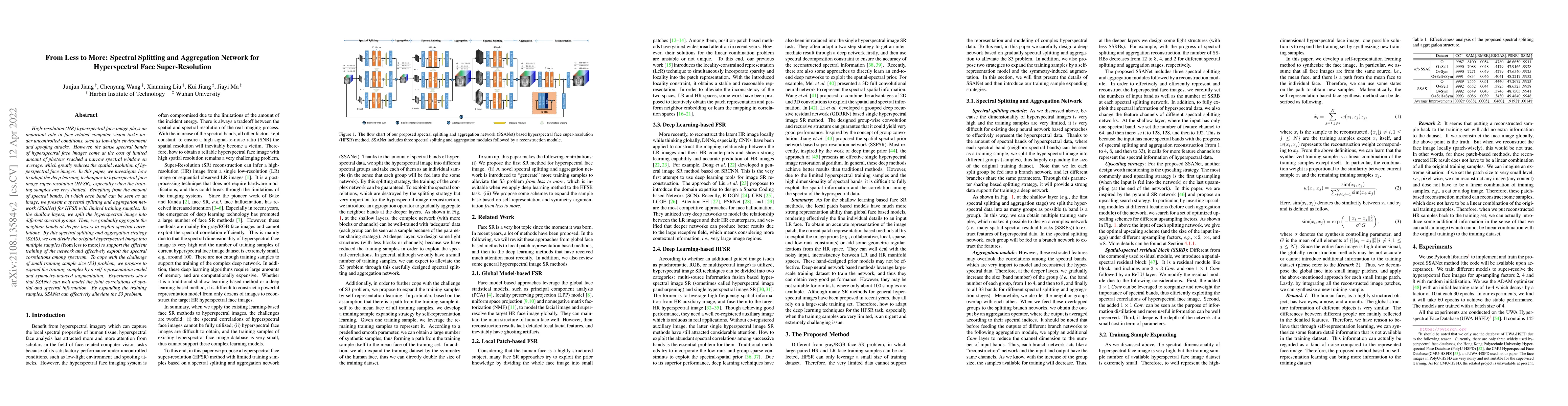 Thumbnail for From Less to More: Spectral Splitting and Aggregation Network for
  Hyperspectral Face Super-Resolution