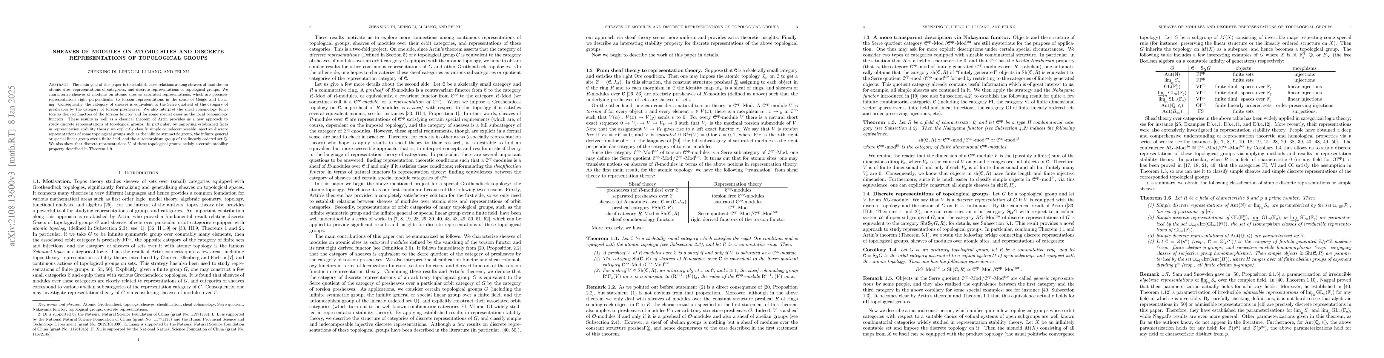 Thumbnail for Sheaves of modules on atomic sites and discrete representations of
  topological groups