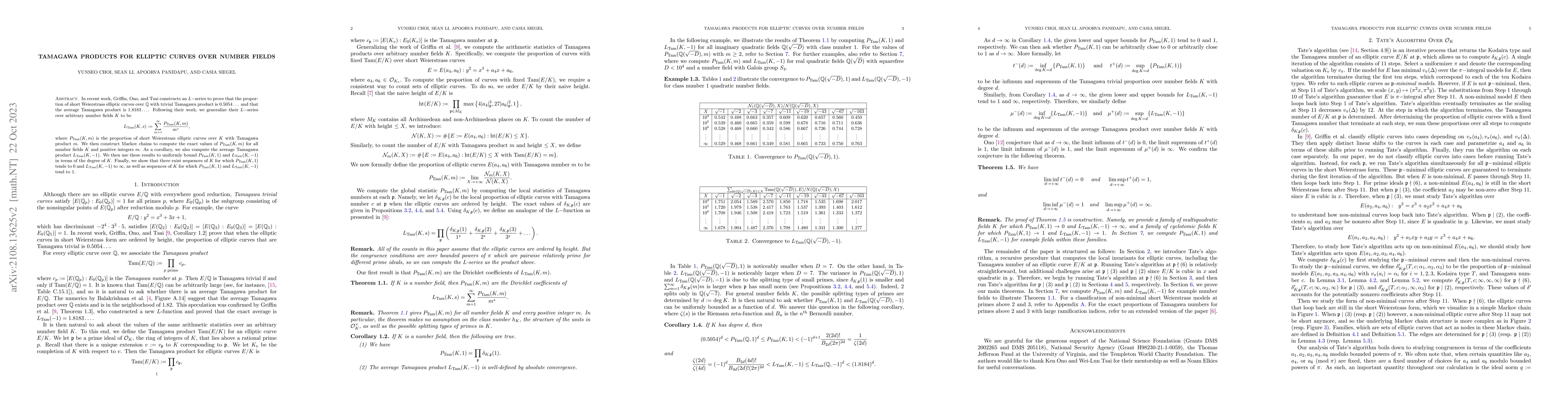 Thumbnail for Tamagawa Products for Elliptic Curves Over Number Fields