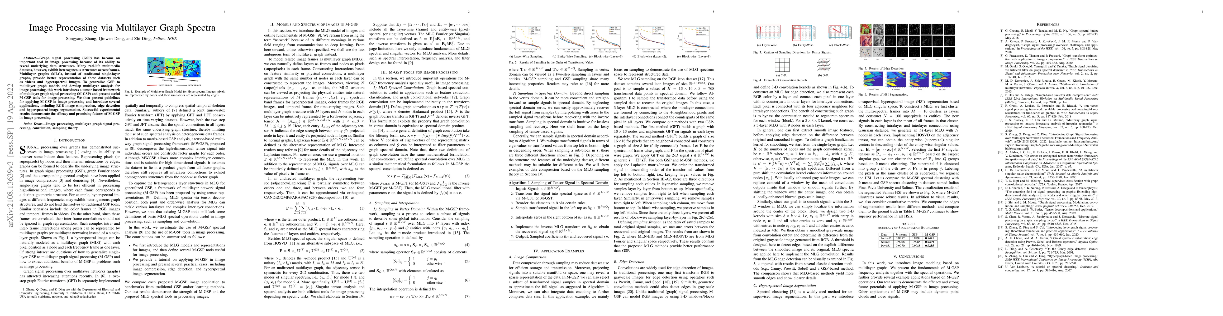 Thumbnail for Image Processing via Multilayer Graph Spectra