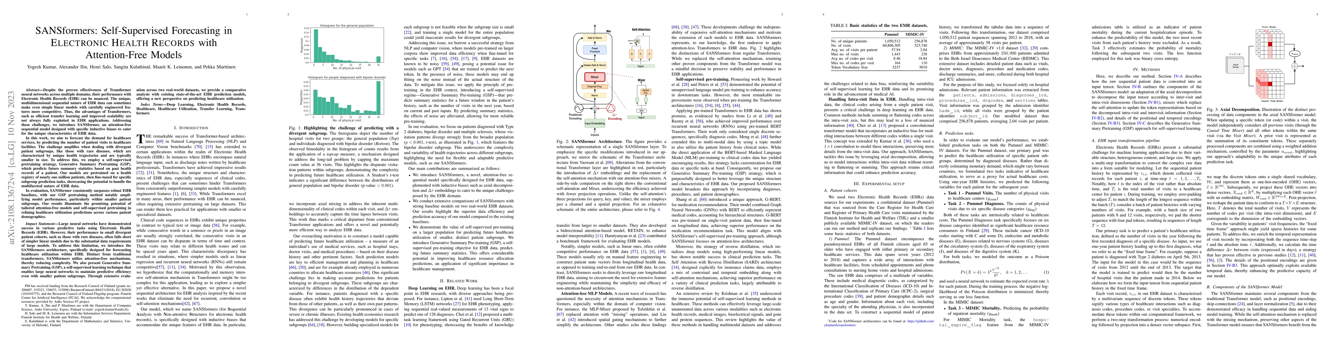 Thumbnail for SANSformers: Self-Supervised Forecasting in Electronic Health Records
  with Attention-Free Models