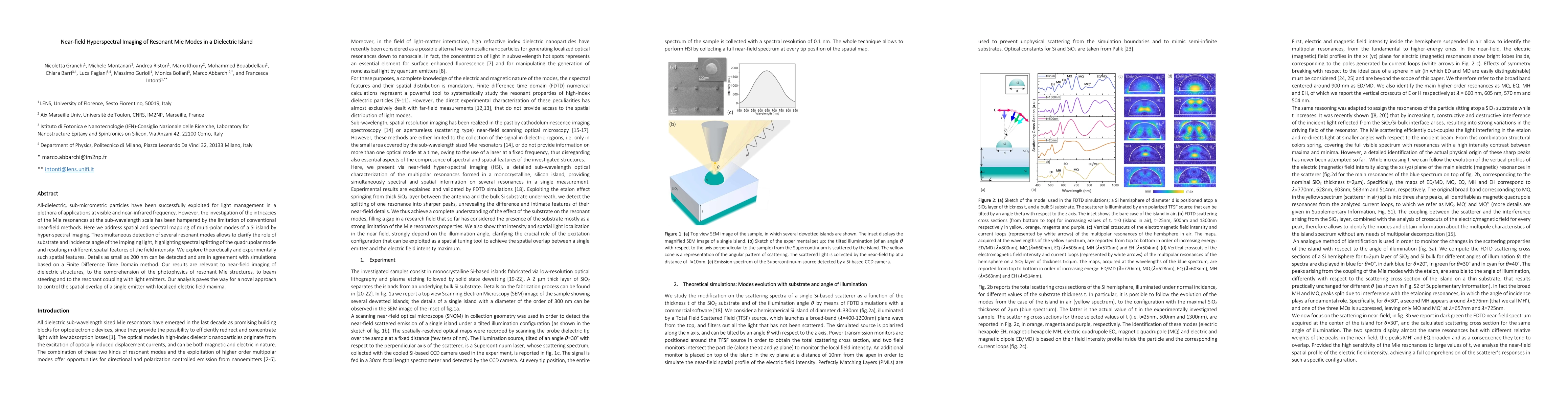 Thumbnail for Near-field Hyperspectral Imaging of Resonant Mie Modes in a Dielectric
  Island