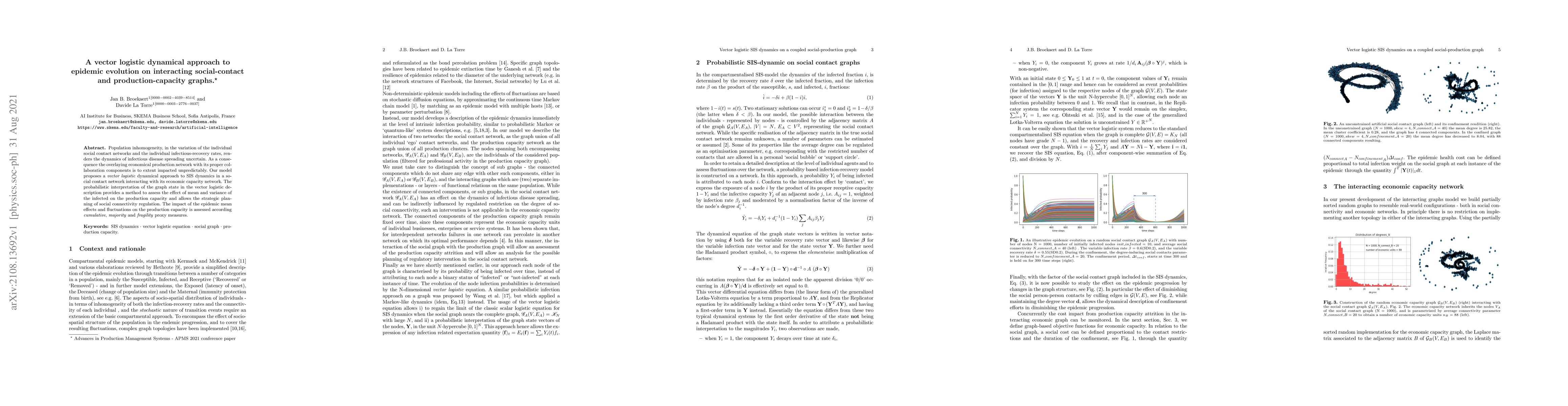 Thumbnail for A vector logistic dynamical approach to epidemic evolution on
  interacting social-contact and production-capacity graphs