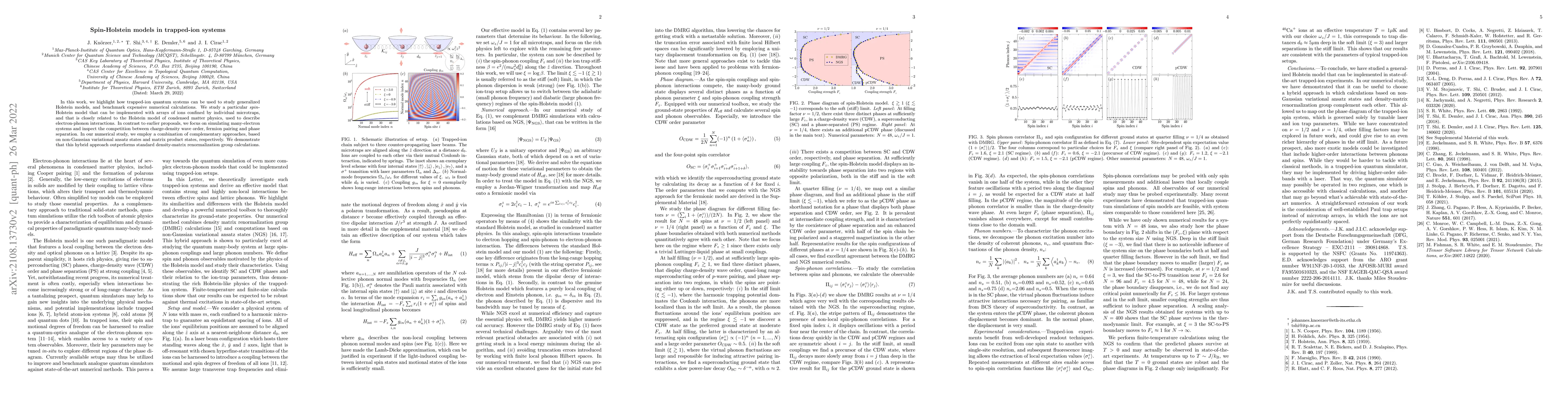 Thumbnail for Spin-Holstein models in trapped-ion systems