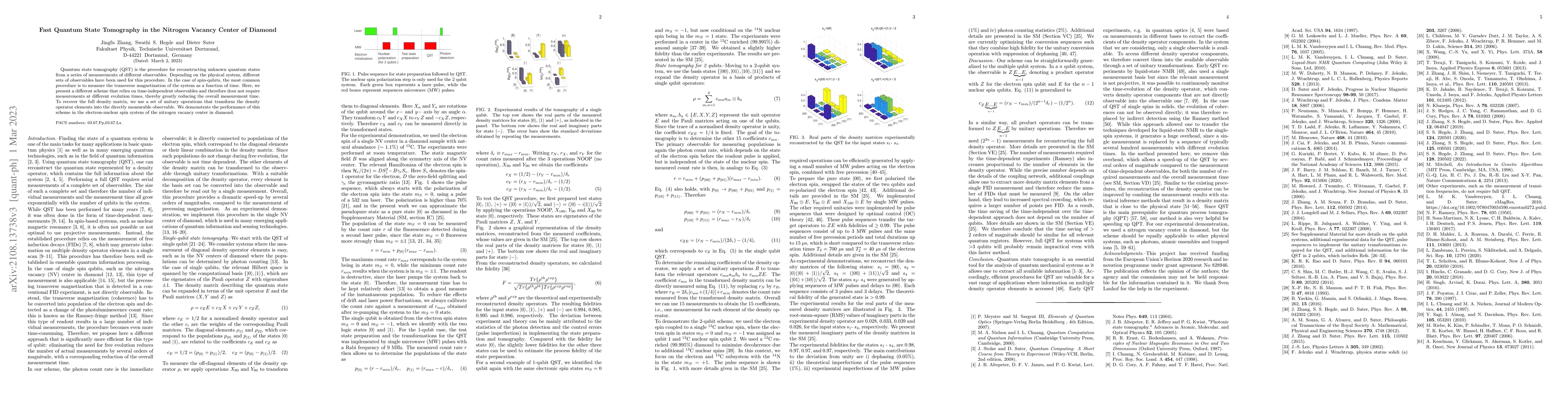 Thumbnail for Fast Quantum State Tomography in the Nitrogen Vacancy Center of Diamond
