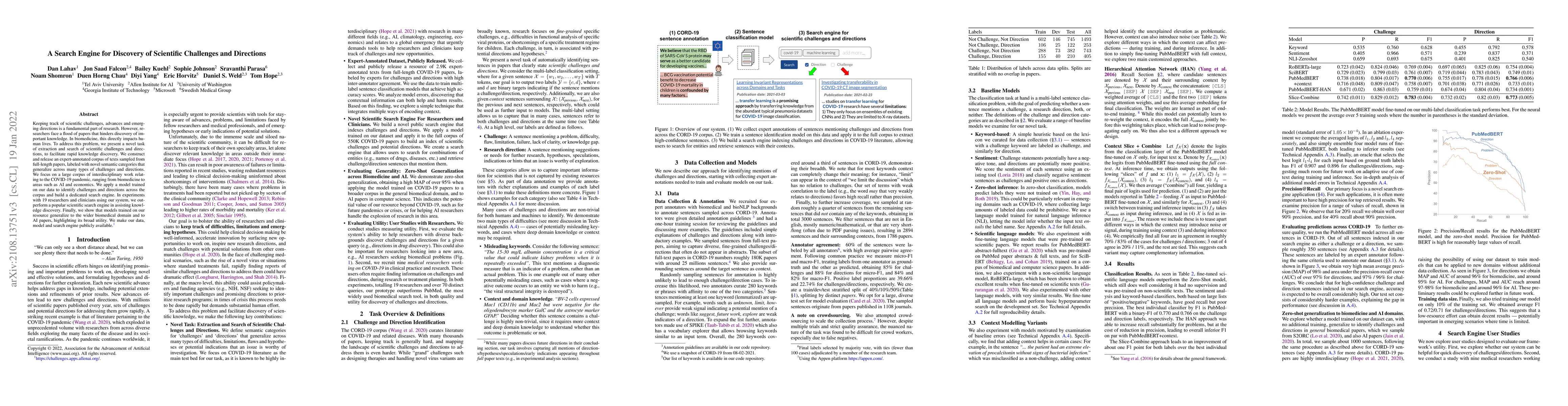 Thumbnail for A Search Engine for Discovery of Scientific Challenges and Directions