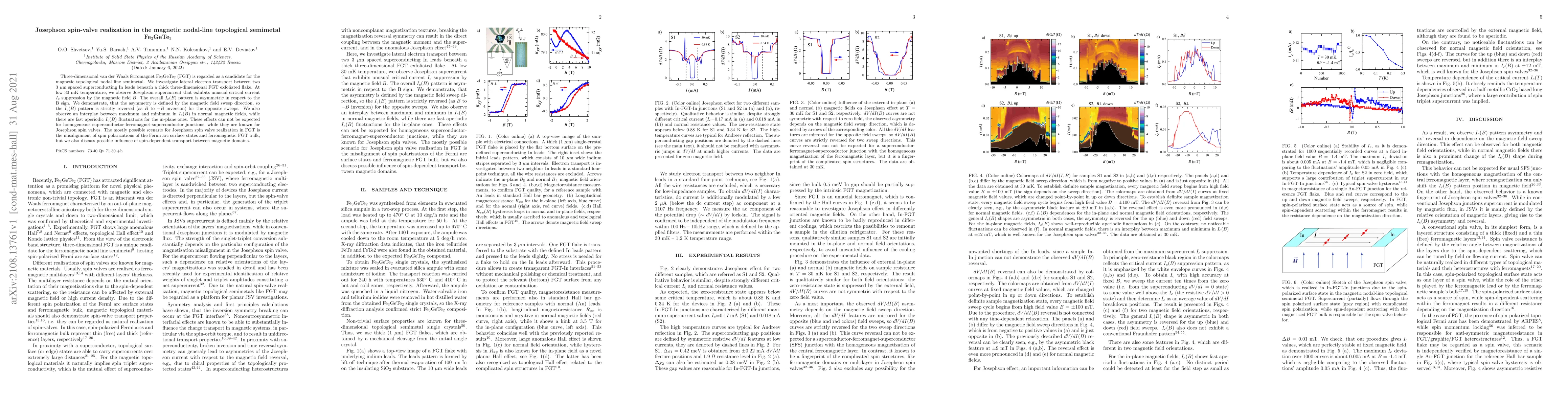 Thumbnail for Josephson spin-valve realization in the magnetic nodal-line topological
  semimetal Fe$_3$GeTe$_2$