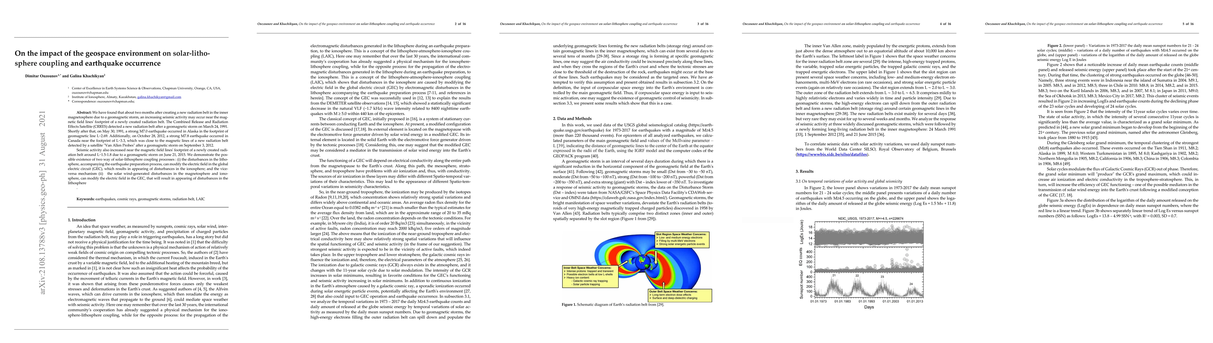 Thumbnail for On the impact of the geospace environment on solar-lithosphere coupling
  and earthquake occurrence