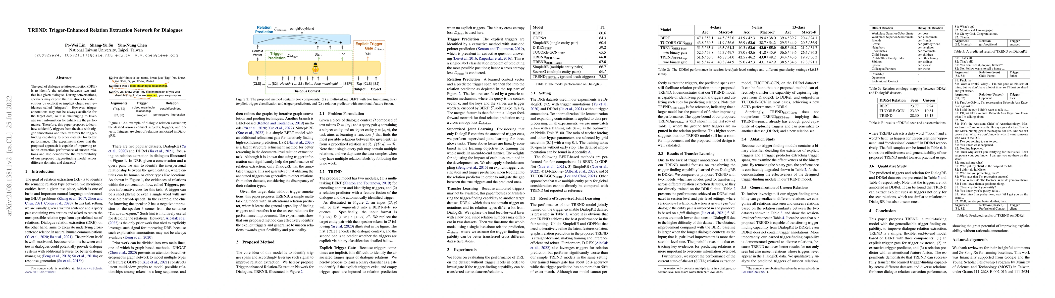 Thumbnail for TREND: Trigger-Enhanced Relation-Extraction Network for Dialogues