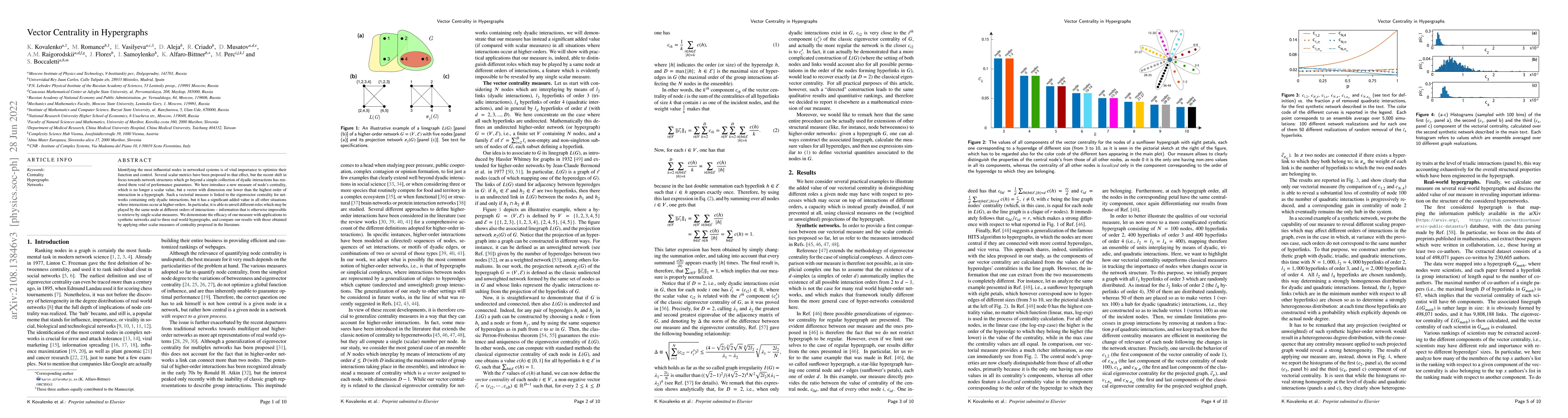 Thumbnail for Vector Centrality in Hypergraphs