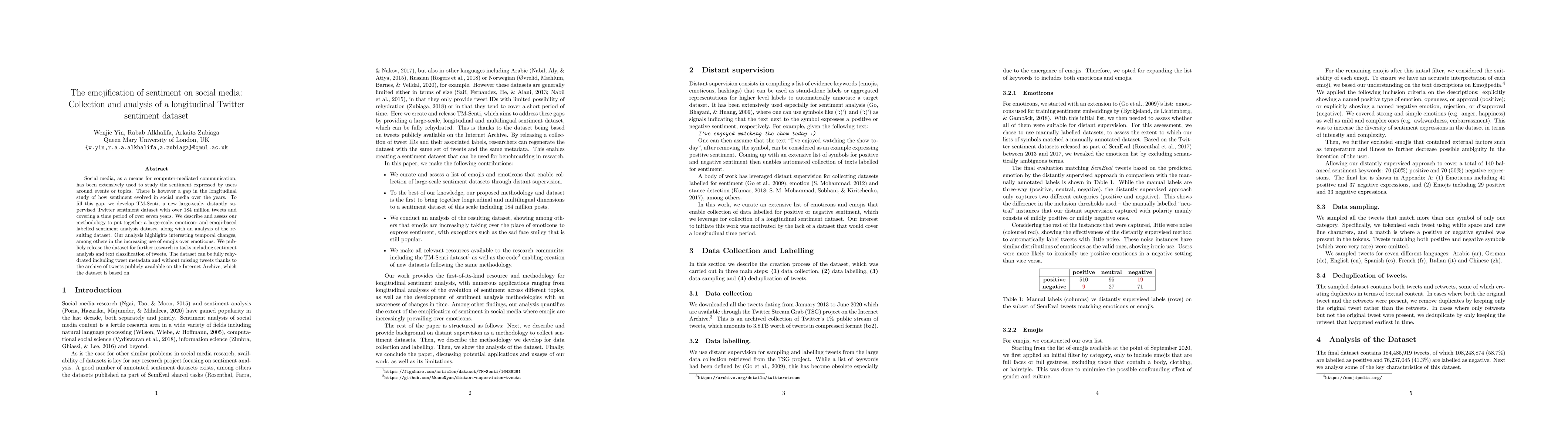 Thumbnail for The emojification of sentiment on social media: Collection and analysis
  of a longitudinal Twitter sentiment dataset