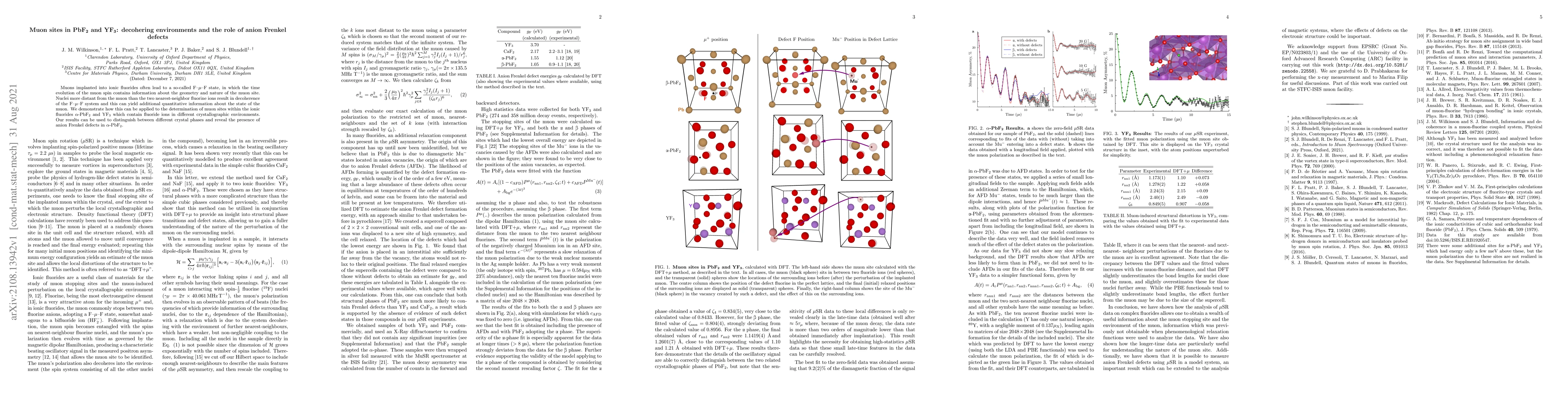 Thumbnail for Muon sites in PbF2 and YF3: decohering environments and the role of
  anion Frenkel defects