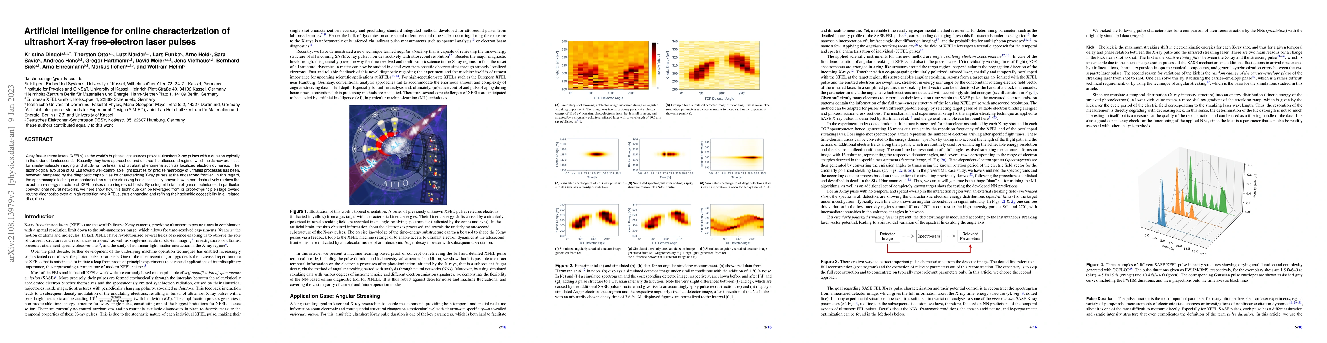 Thumbnail for Artificial intelligence for online characterization of ultrashort X-ray
  free-electron laser pulses