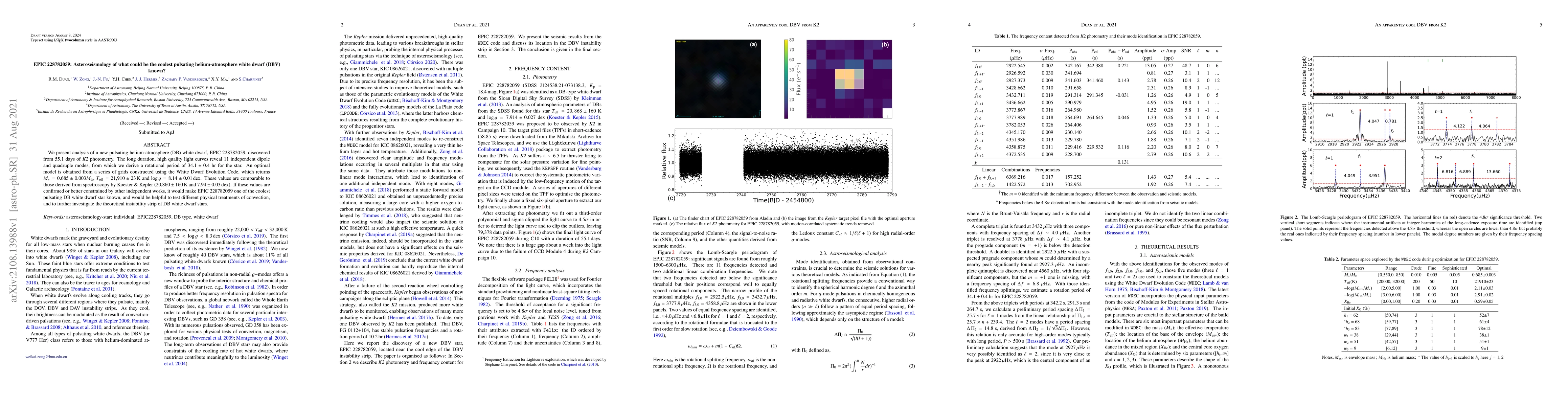 Thumbnail for EPIC 228782059: Asteroseismology of what could be the coolest pulsating
  helium-atmosphere white dwarf (DBV) known?