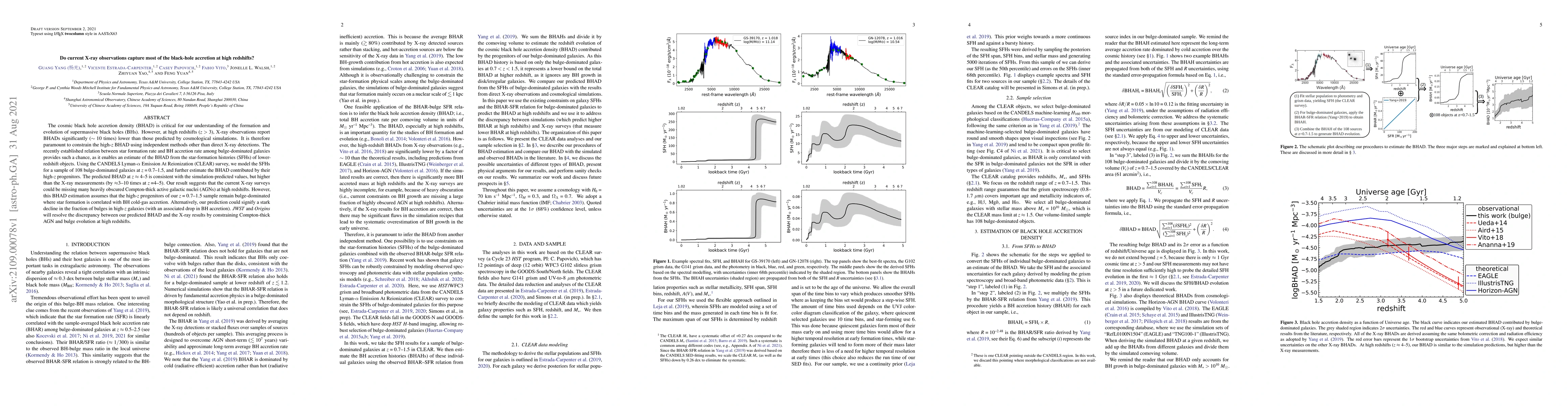 Thumbnail for Do current X-ray observations capture most of the black-hole accretion
  at high redshifts?