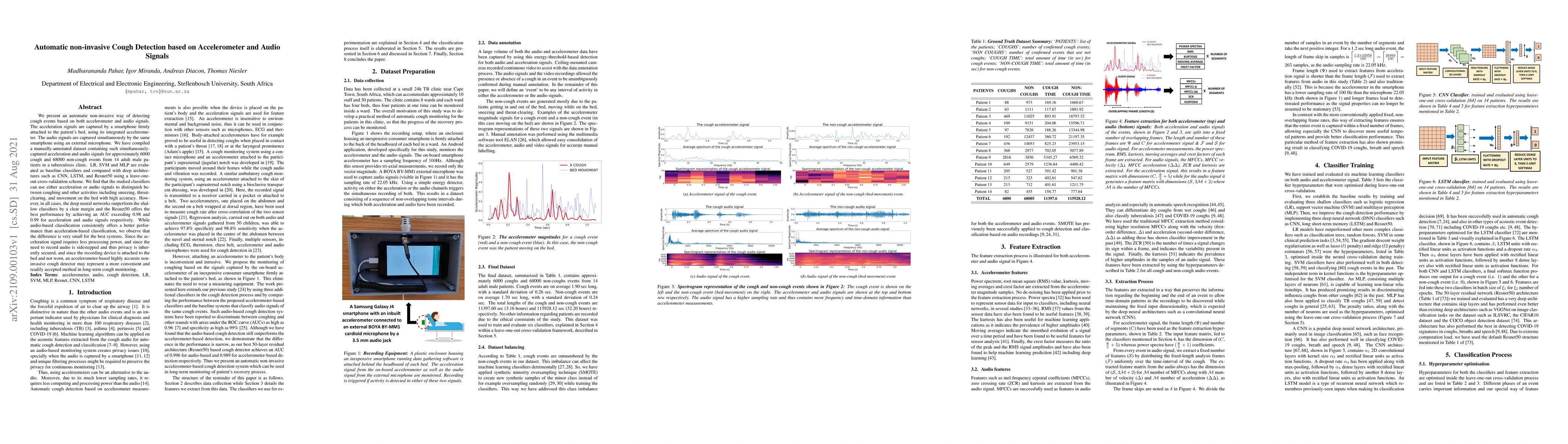 Thumbnail for Automatic non-invasive Cough Detection based on Accelerometer and Audio
  Signals