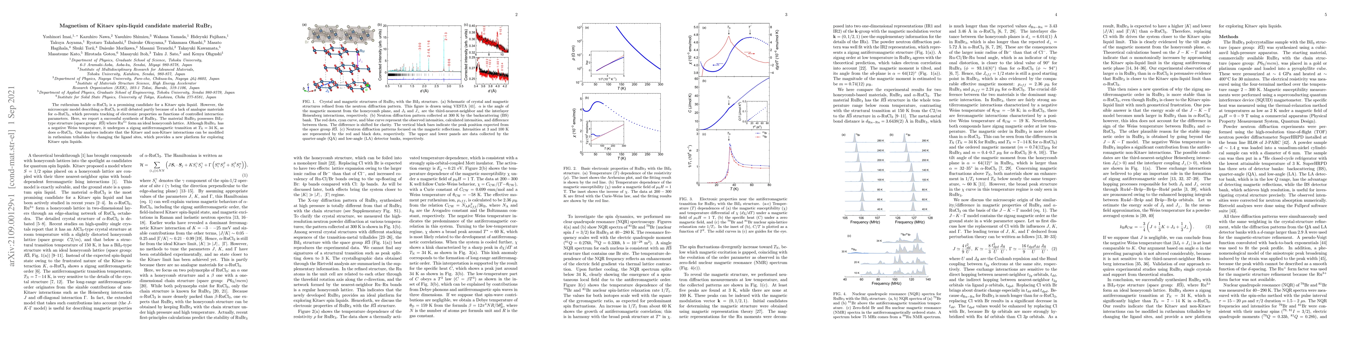 Thumbnail for Magnetism of Kitaev spin-liquid candidate material RuBr$_3$